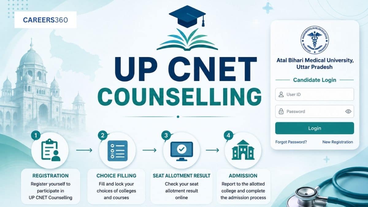 UP CNET 2026 Counselling: Schedule OUT, Choice Filling Started, Registration